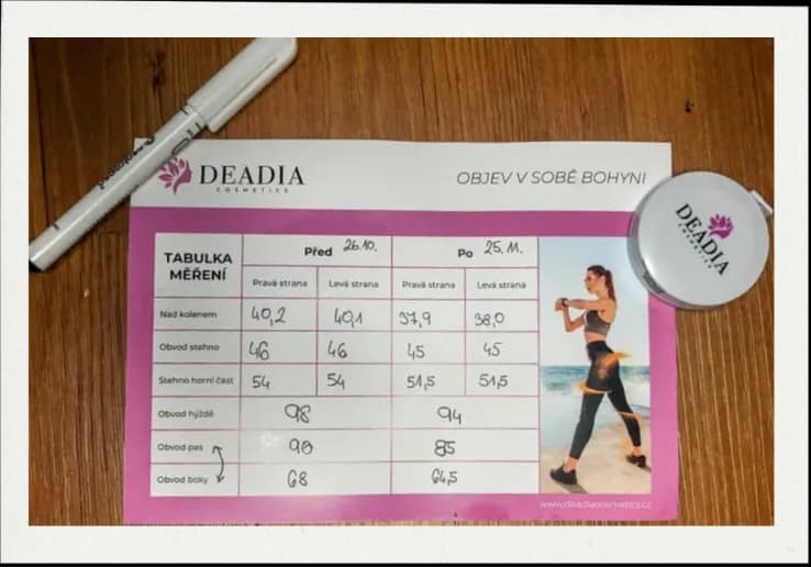 Výsledky měření 3